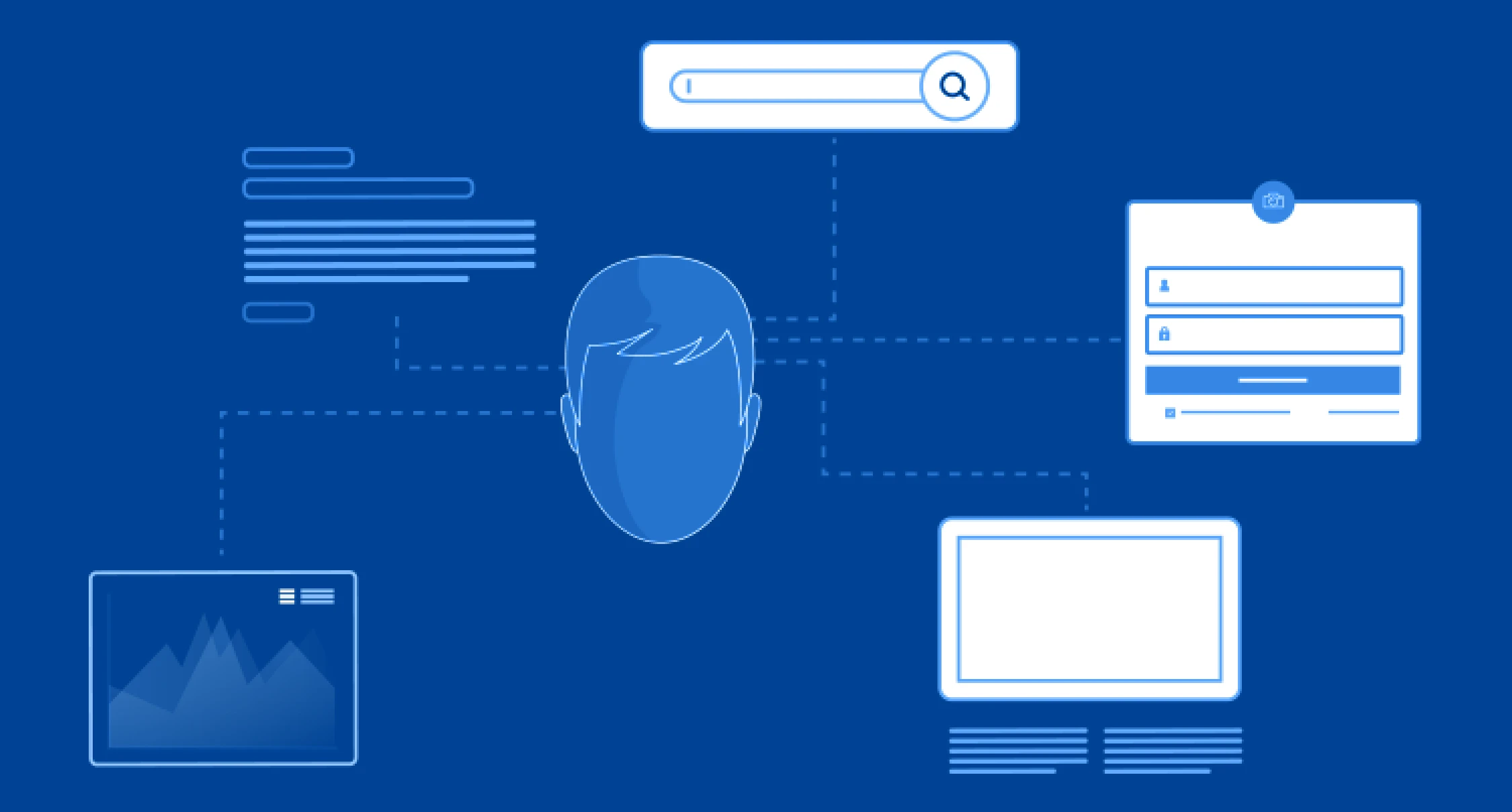 Designing all touch points of a brand